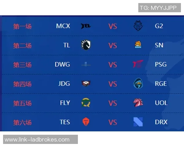 英雄联盟深度解析：TES战队团队协作的成功秘诀与实战策略探讨