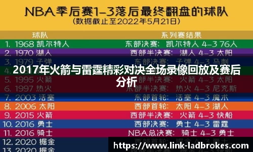 立博Ladbrokes