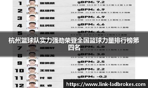 杭州篮球队实力强劲荣登全国篮球力量排行榜第四名